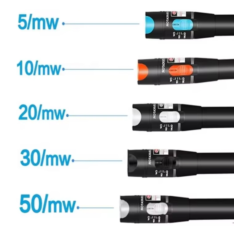 vfl可视故障定位器20千米1mw 10mw 20mw 25mw 30mw 50mw光功率计与vfl